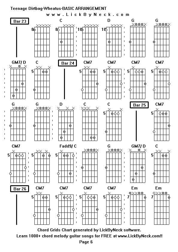 Chord Grids Chart of chord melody fingerstyle guitar song-Teenage Dirtbag-Wheatus-BASIC ARRANGEMENT,generated by LickByNeck software.